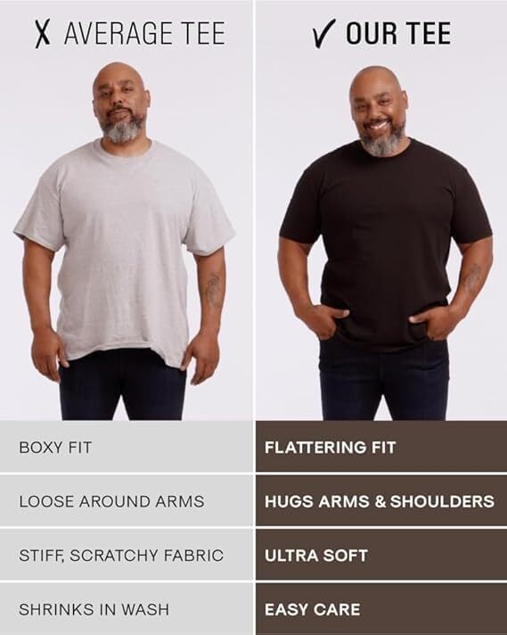 3 Pack Men‘s T-Shirts - Short Sleeve Crew Neck Plain Novelty T Shirt for Men